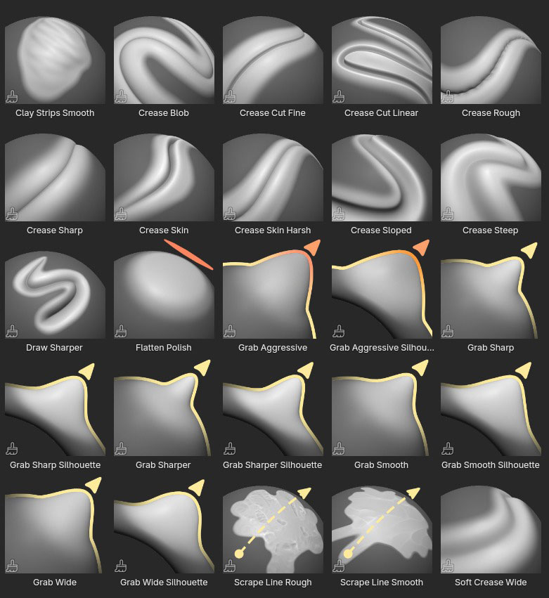 高质量皮肤岩石木材雕刻笔刷Blender资产预设 Sculptors Toolbox – Ultimate Brushes | Ultimate Collection