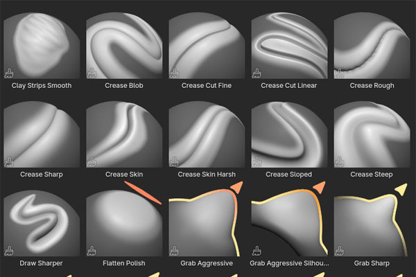 高质量皮肤岩石木材雕刻笔刷Blender资产预设 Sculptors Toolbox – Ultimate Brushes | Ultimate Collection