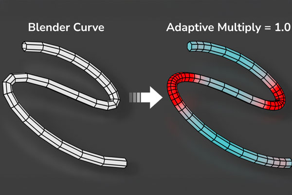 Blender自适应曲线建模资产预设 Adaptive Curve V1.1