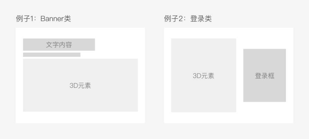 迅速掌握3D设计,提升产品视觉体验的利器