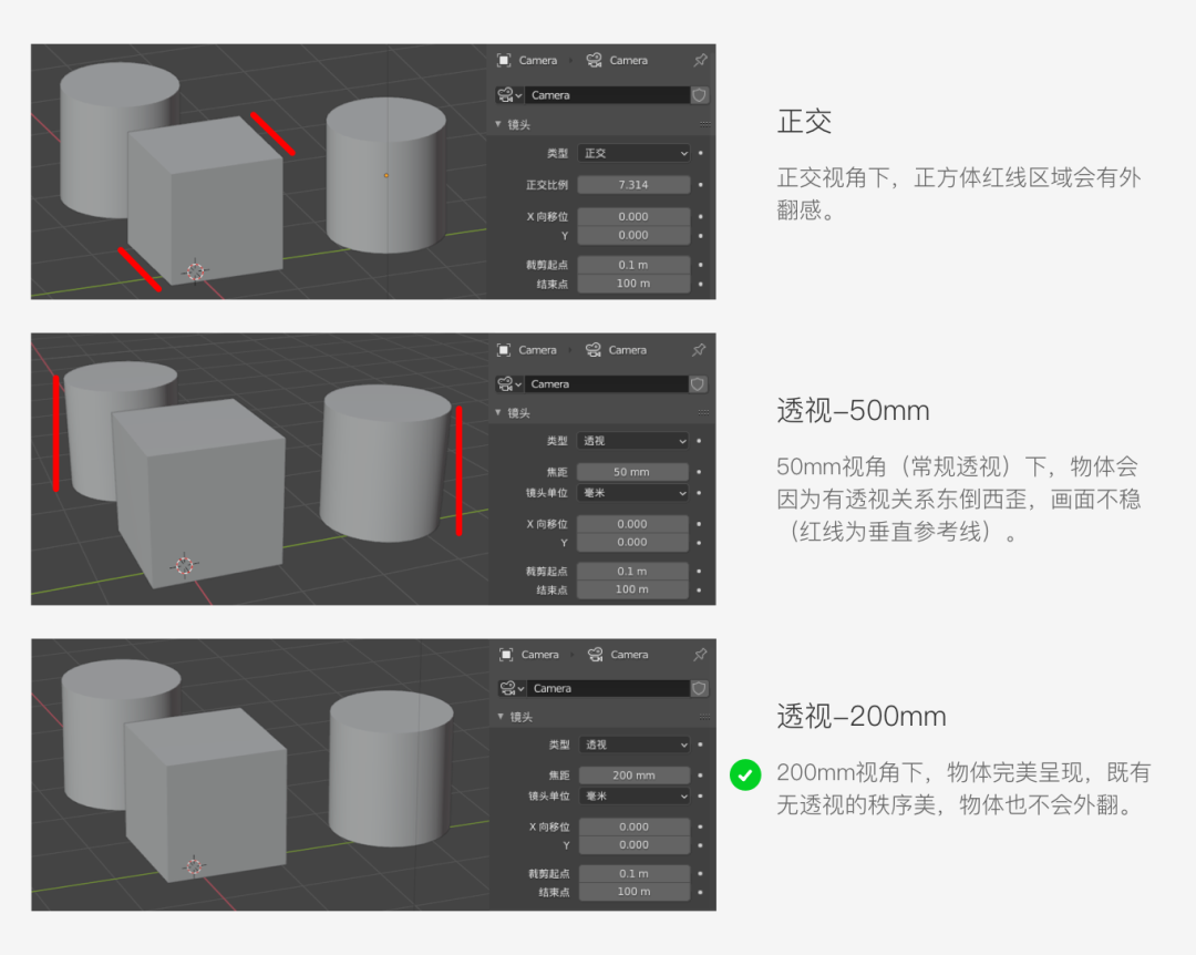 迅速掌握3D设计，提升产品视觉体验的利器