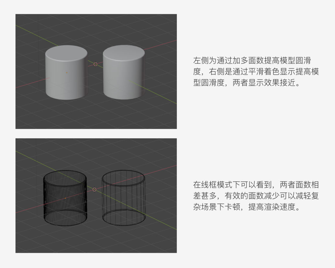 迅速掌握3D设计,提升产品视觉体验的利器