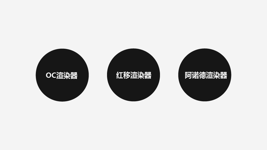 这份C4D设计手册,设计师们一定要保存好! 这份C4D设计手册,设计师们一定要保存好!