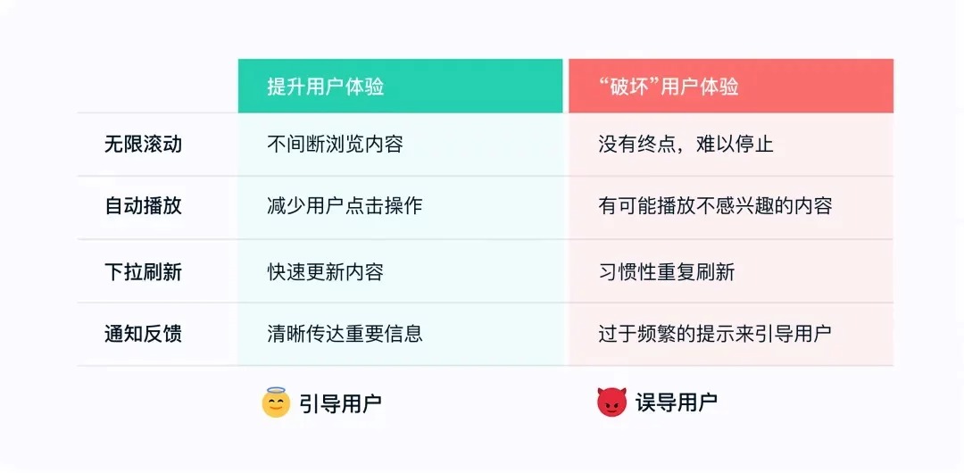 刷视频停不下来?揭秘短视频让人欲罢不能的交互设计