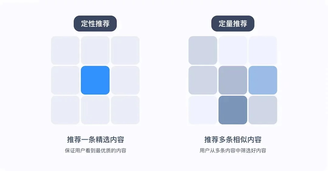 刷视频停不下来?揭秘短视频让人欲罢不能的交互设计
