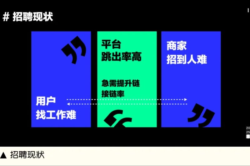 还得是大厂!这个设计改版案例,让我看到了思路的差距。