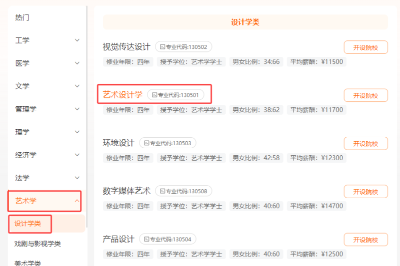 艺术设计专业的出路，都在这一篇了