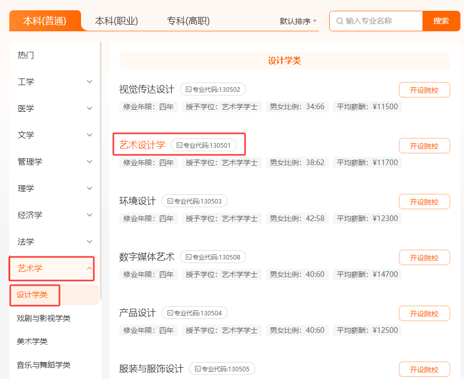 艺术设计专业的出路,都在这一篇了