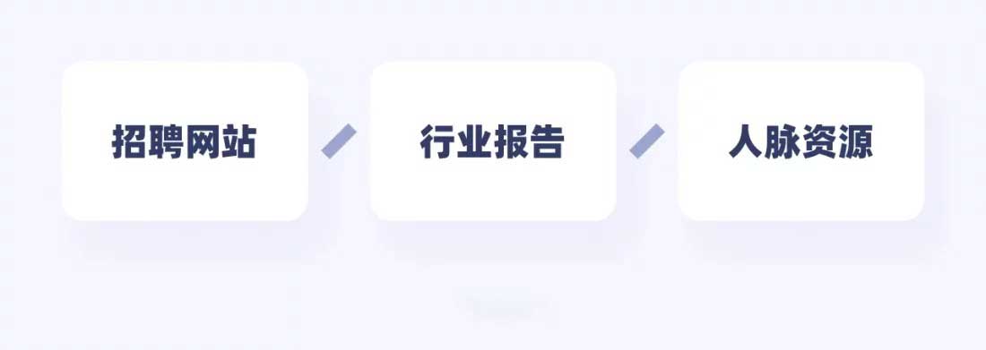掌握高情商的加薪话术,让您的薪资回报匹配真实价值。