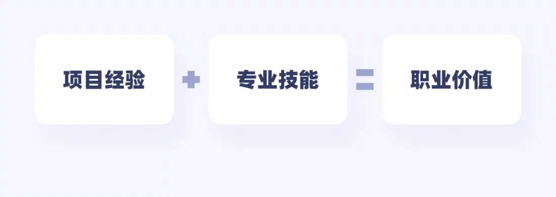 掌握高情商的加薪话术,让您的薪资回报匹配真实价值。