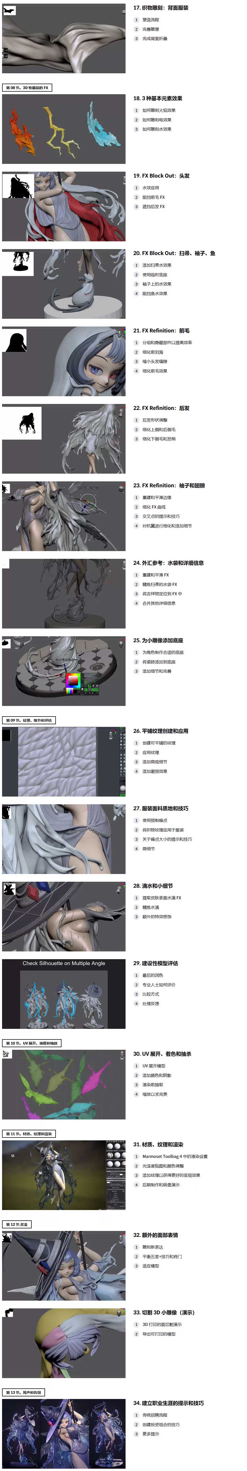 ZBrush教程Q版动漫手办雕刻建模3D打印视频教程(中英字幕) Coloso – Advanced Guide to Sculpting 3D Collectibles