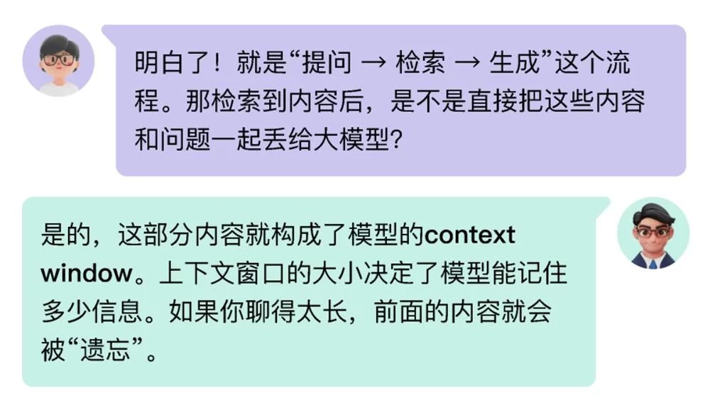 AI术语听不懂?快来收藏这份3分钟速成指南!