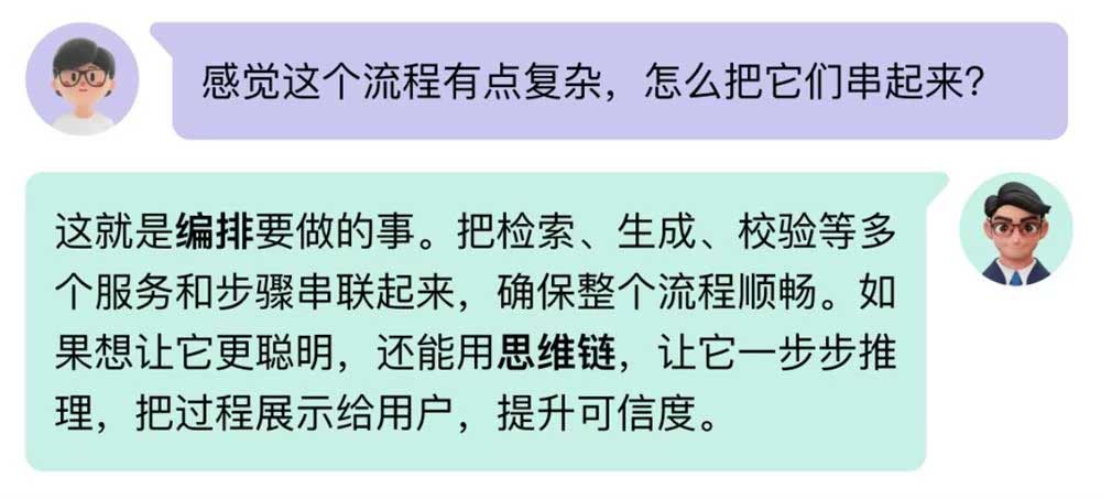 AI术语听不懂?快来收藏这份3分钟速成指南!