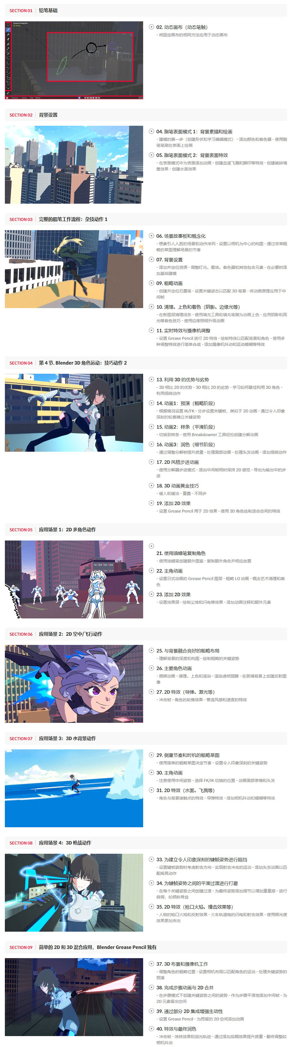 Blender制作2D/3D动漫打斗动作动画全流程教程(中英字幕) Coloso – Dynamic 2D/3D Action ...
