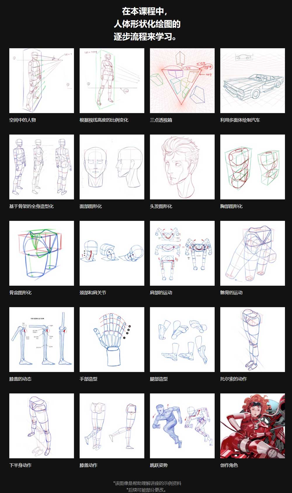 PS人体结构绘画透视技法解刨学入门教程(中英文字幕) Introduction to Human Body Figure Drawing by Kim Rock He