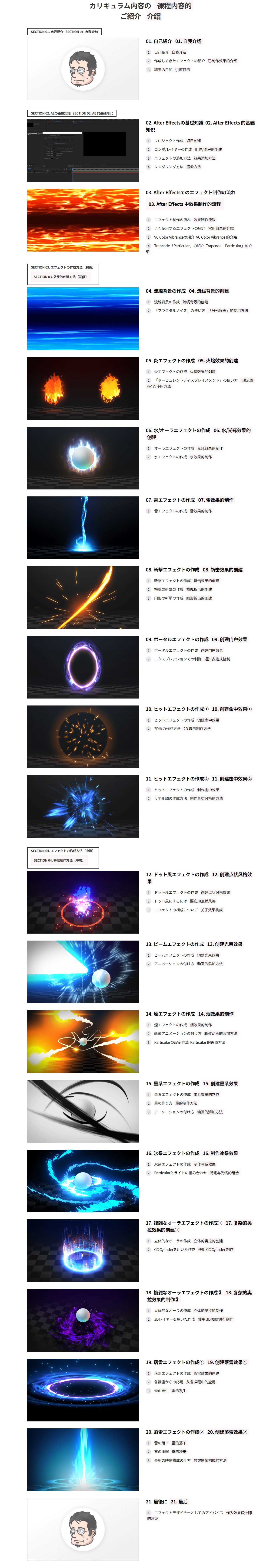 16种AE特效制作火焰闪电能量光束打击传送门粒子特效基础技能教程(中文字幕) Coloso – sekido