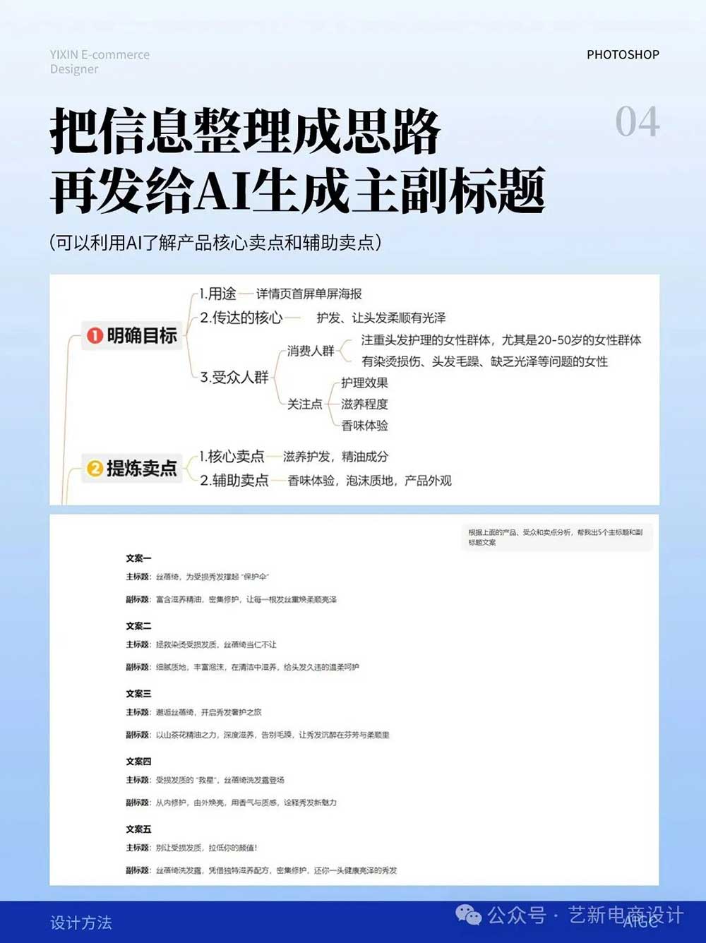 在AI时代，电商设计如何借助AI提升图像制作效率：设计思路让你不再担心被AI取代