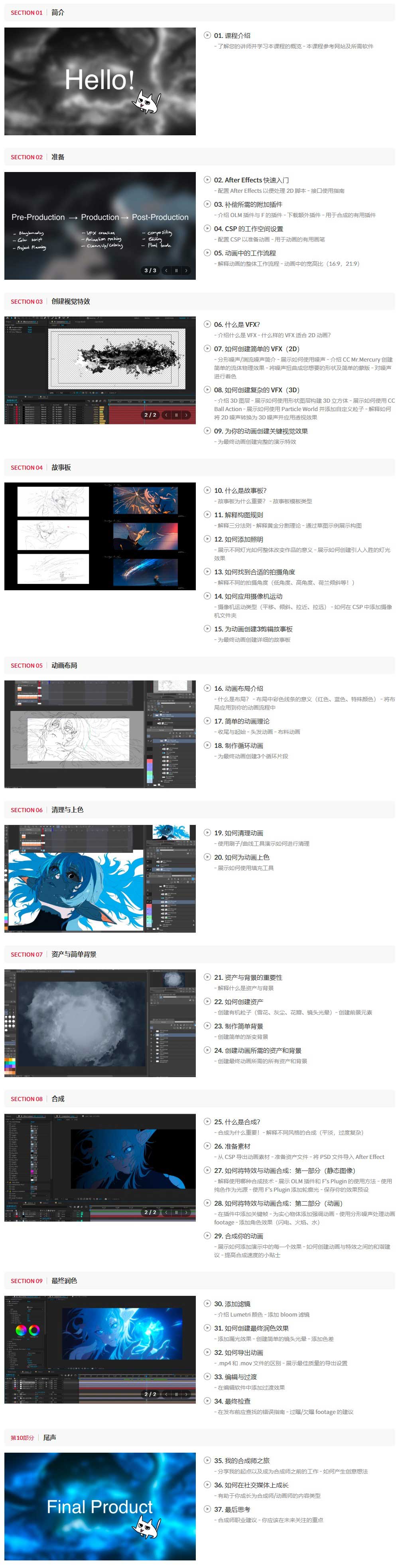 AE/CSP二维卡通动画动漫特效合成教程(中英文字幕) Coloso – Perfect 2D Animation: Effects & Compositing