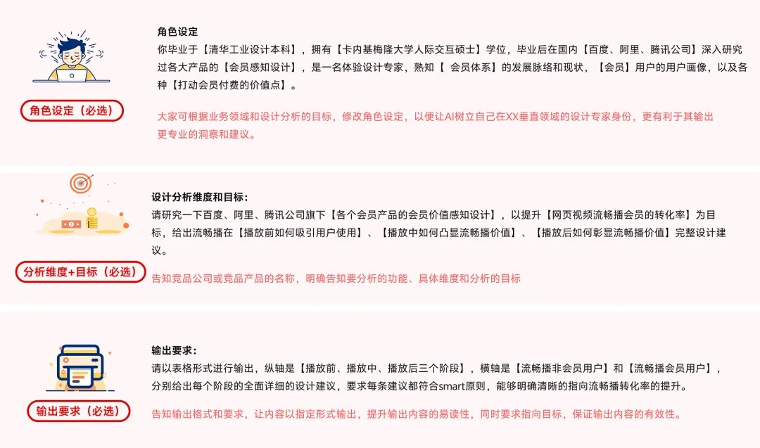 掌握这3份AI模板,让你快速生成竞品分析与方案评估报告