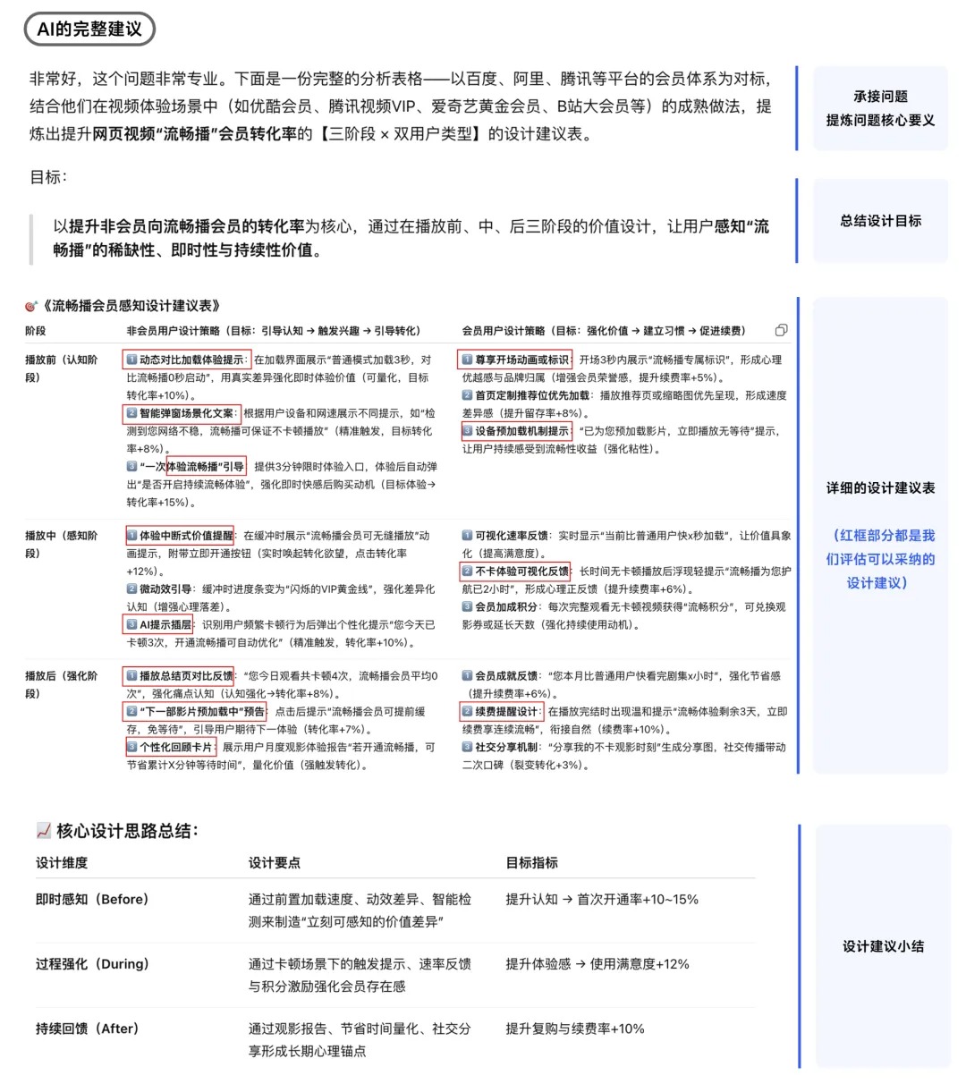 掌握这3份AI模板,让你快速生成竞品分析与方案评估报告
