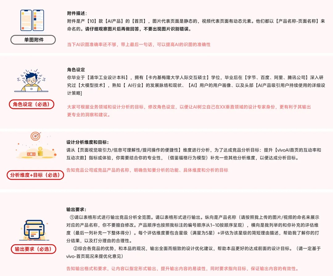 掌握这3份AI模板,让你快速生成竞品分析与方案评估报告