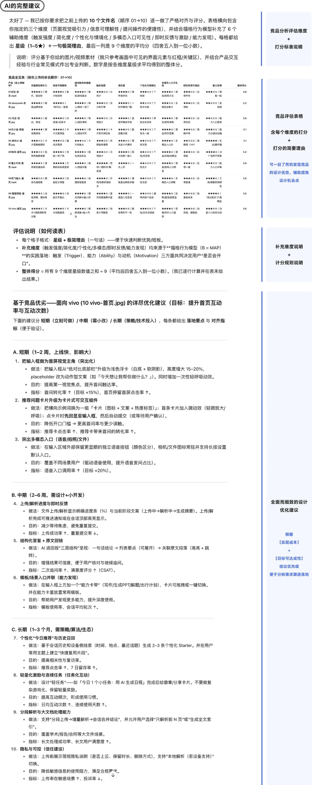 掌握这3份AI模板,让你快速生成竞品分析与方案评估报告