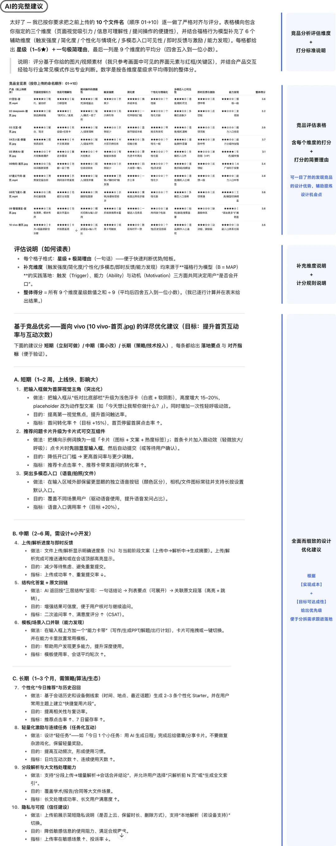 掌握这3份AI模板,让你快速生成竞品分析与方案评估报告