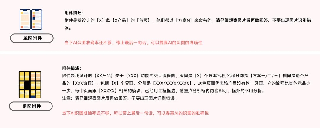 掌握这3份AI模板,让你快速生成竞品分析与方案评估报告