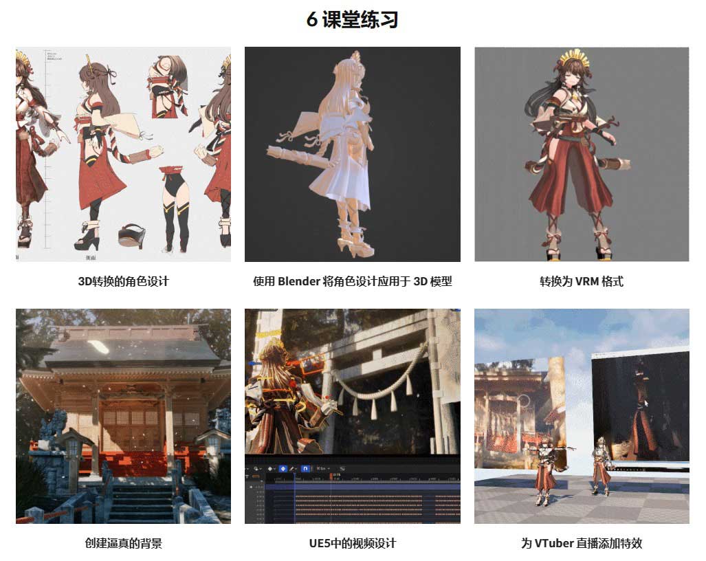 Blender/UE5全流程3D角色世界观动画高级制作教程(中英文字幕) Coloso – Creating 3D Characters and Worldviews with Blender and UE5