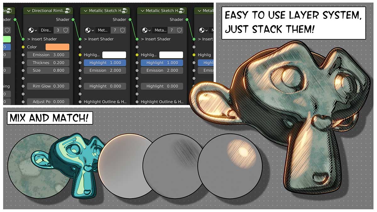 Blender卡通动漫程序化渲染着色器 Sakuga Toon Shader Cycles & Eevee