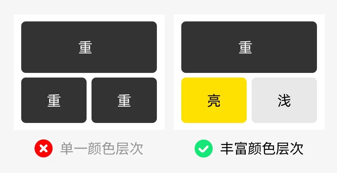 作品集太普通?4招让你瞬间提升质感!