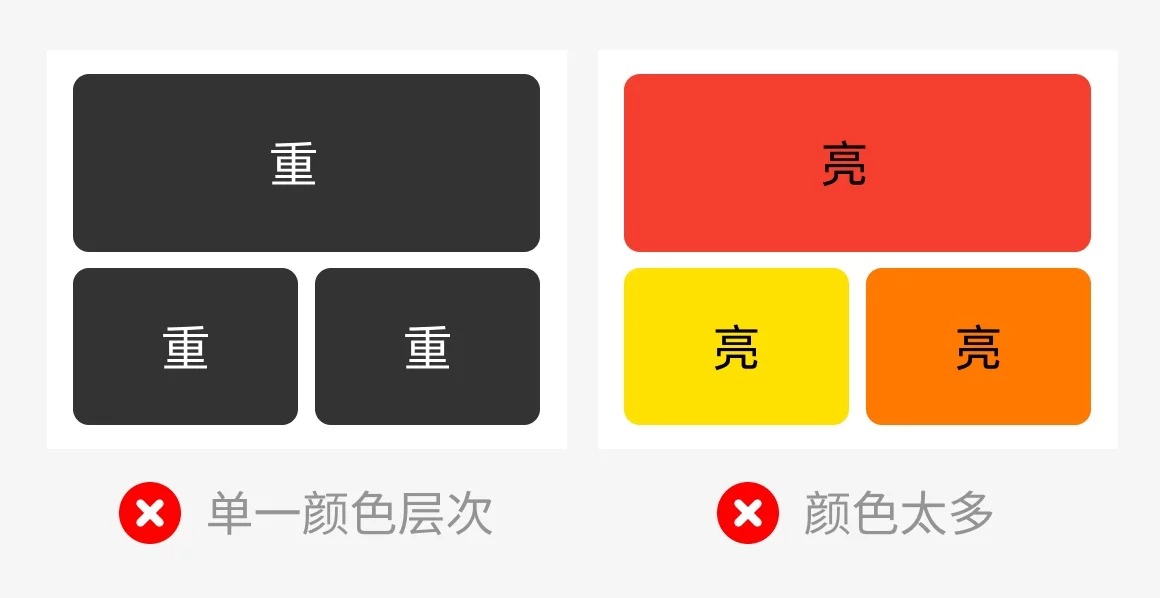 作品集太普通?4招让你瞬间提升质感!