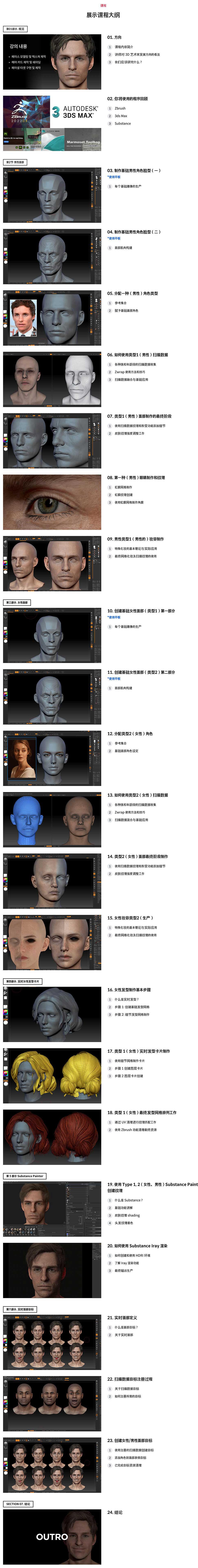 ZBrush/3DS MAX真实游戏角色面部发型表情全流程建模教程 Coloso – Real-time Character Design: Face, Hair & Expressions