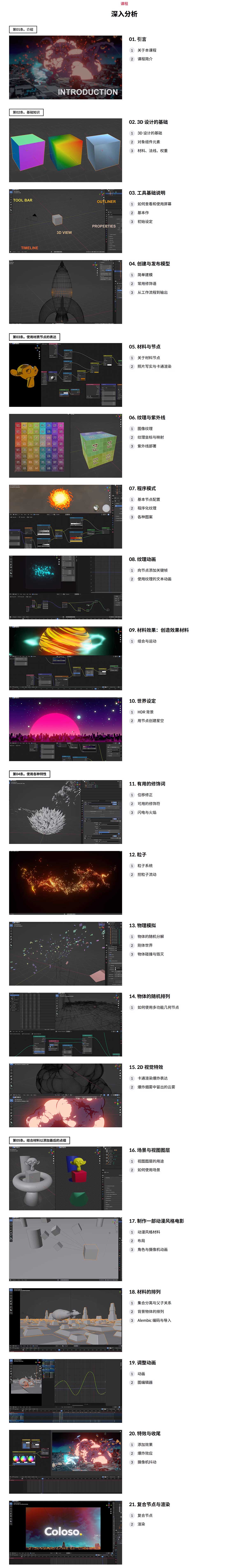 Blender动漫卡通风格VFX动画特效制作全流程视频课程(中文字幕) Coloso-Anime-Style VFX Production in Blender