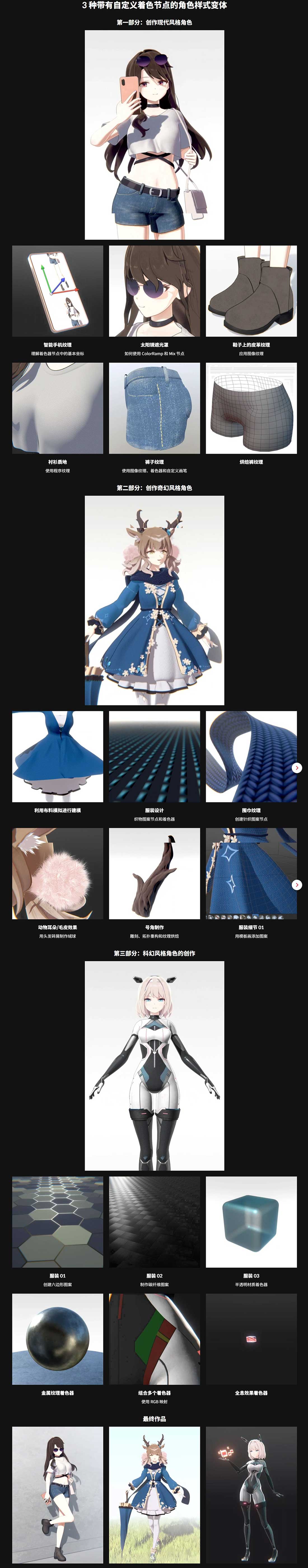 Blender角色风格化渲染着色节点全流程教程(中英文字幕) Level Up Your Character Aesthetic with Blender Shader Nodes