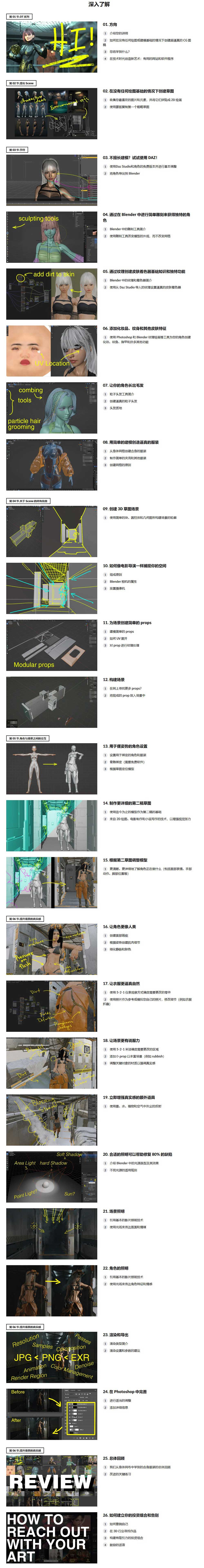 使用Daz和Blender30天从零基础到专业3D人物角色场景建模贴图渲染全面教程(中英文字幕) Coloso-Daz To Blender Course