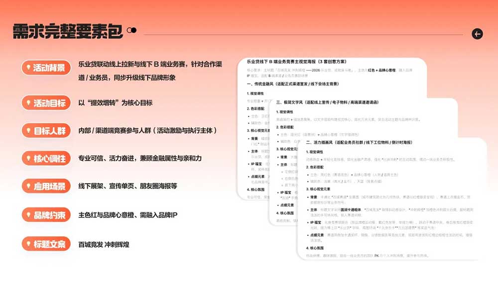 AI设计实战:如何在一小时内完成活动主视觉海报?