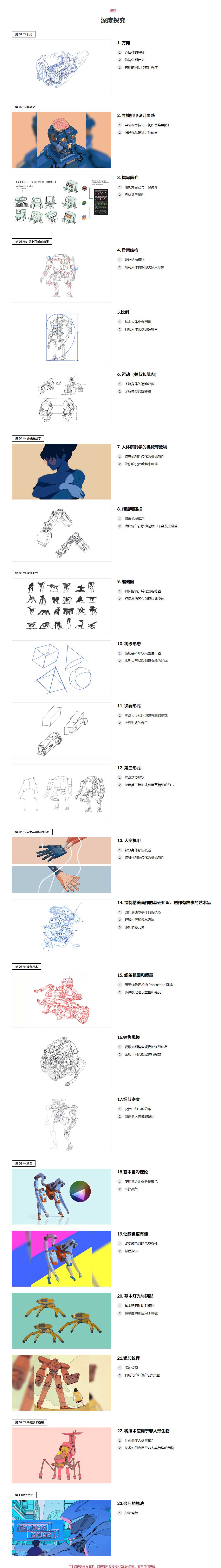 PS赛博朋克卡通机甲手绘插画教程(中英文字幕) Coloso – Intro to Mech Drawing for Sci-Fi Illustration