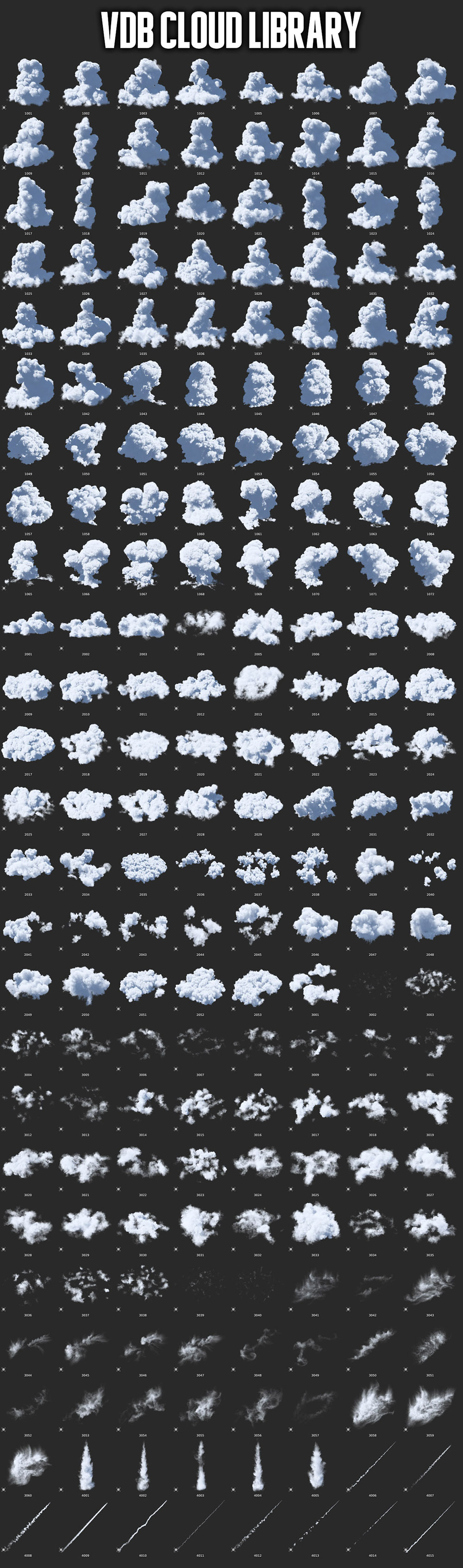 Blender真实的vdb体积云朵生成器 Real Cloud Generator v1.0.4 含预设库