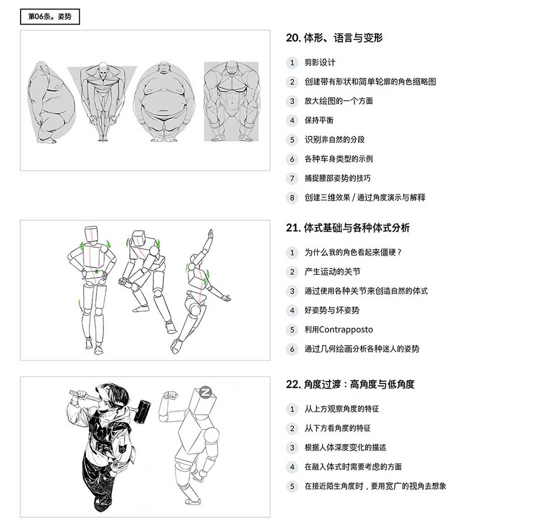 CSP动漫角色人物人体部位素描插画上色绘画教程(中文字幕) Coloso – Heo Sung Moo – Dynamic and Stylish Character Design Course