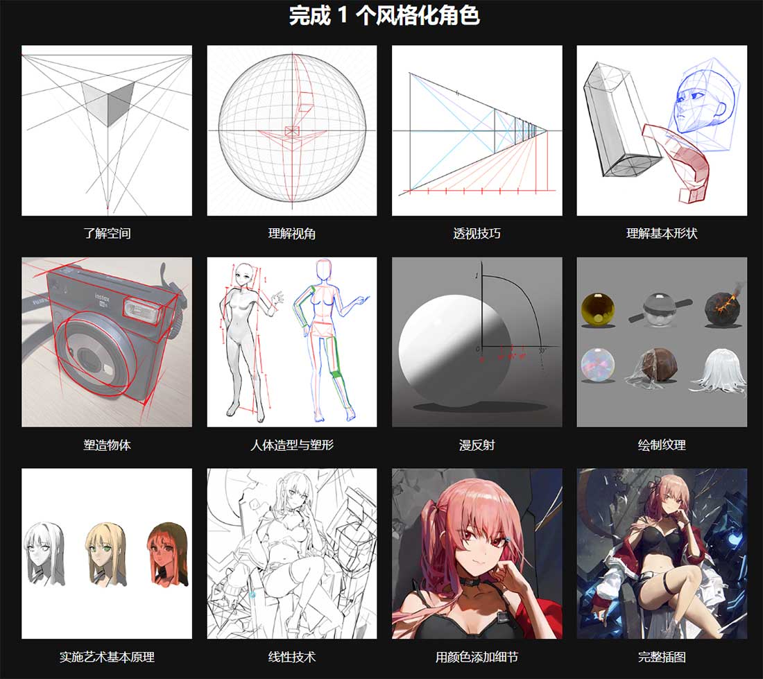 PS风格化日系二次元动漫人物角色手绘插画绘画基础教程(中文字幕) Coloso – Mogoon – Fundamentals of Stylized Character Art