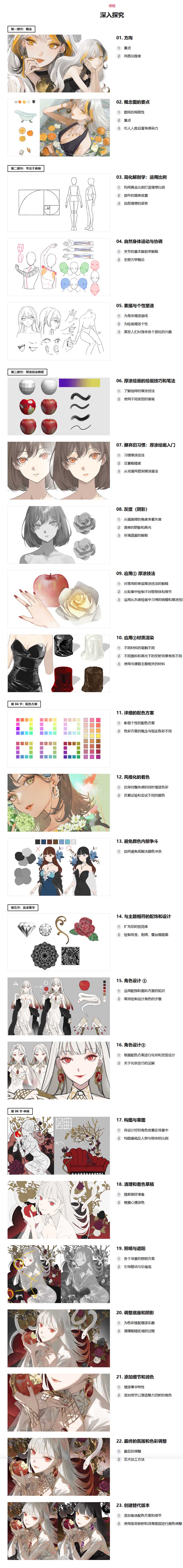 CSP人物角色厚涂手绘插画绘画基础教程(中文字幕) Coloso-Thick Painting Techniques for Glamorous Character Illustrations