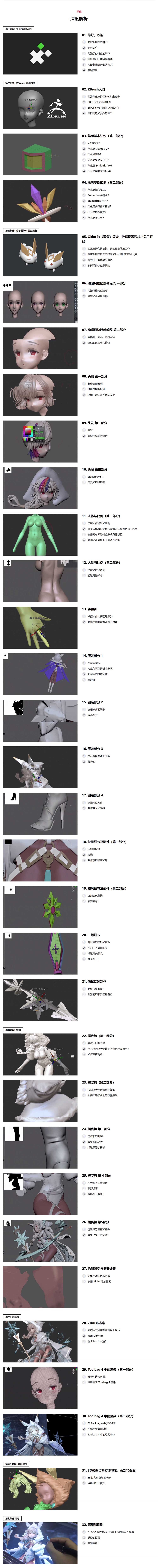 ZBrush动漫人物角色建模雕刻转3D打印模型教程(中英文字幕) Coloso – Turning Anime Characters Into 3D Printable Models