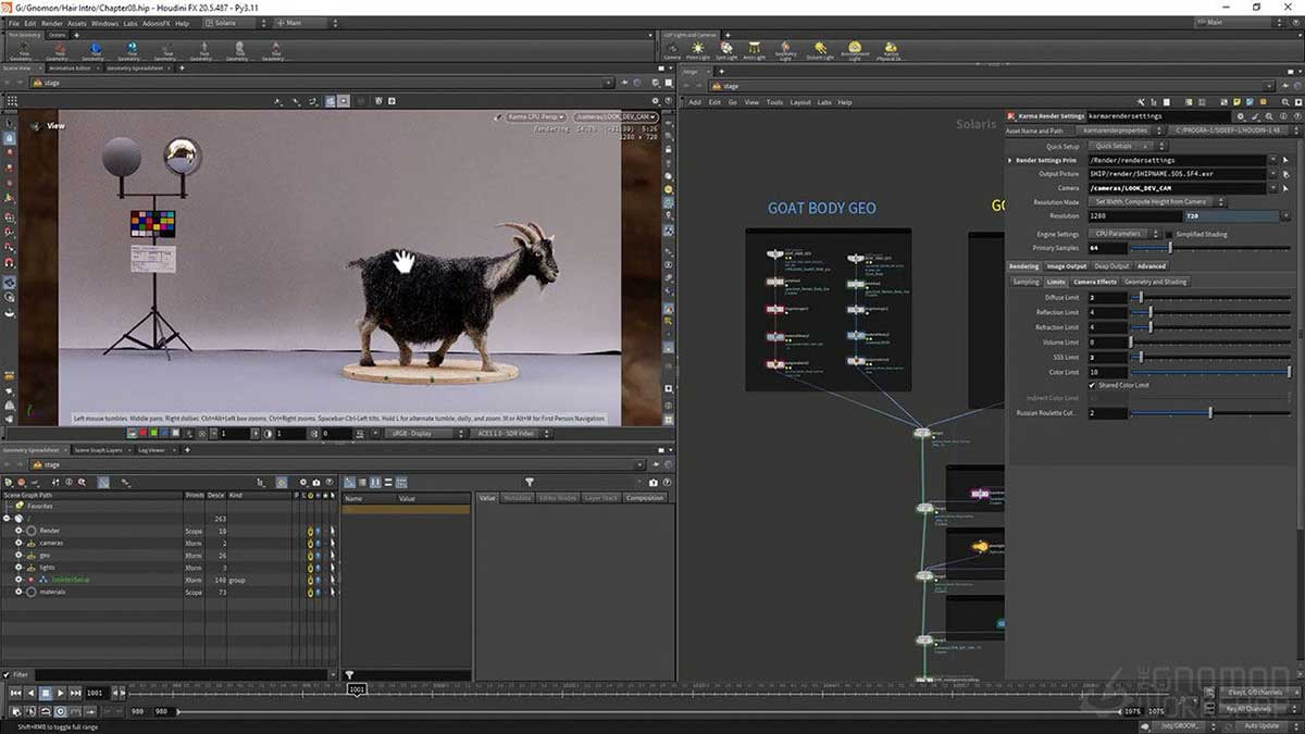 Houdini角色头发毛发物理模拟特效教程(中文字幕) The Gnomon Workshop – Vellum Hair Simulation in Houdini
