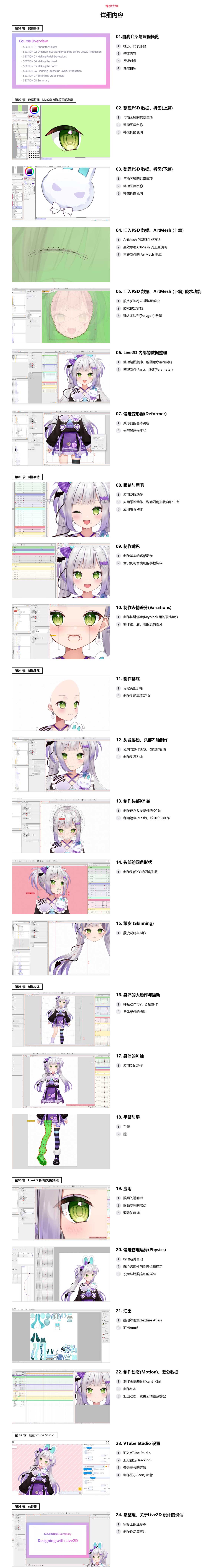 Live2D零基础制作VTuber虚拟主播角色视频教程(中英文字幕) Coloso-From Basics to Practice: Creating Cute Live2D for VTubers