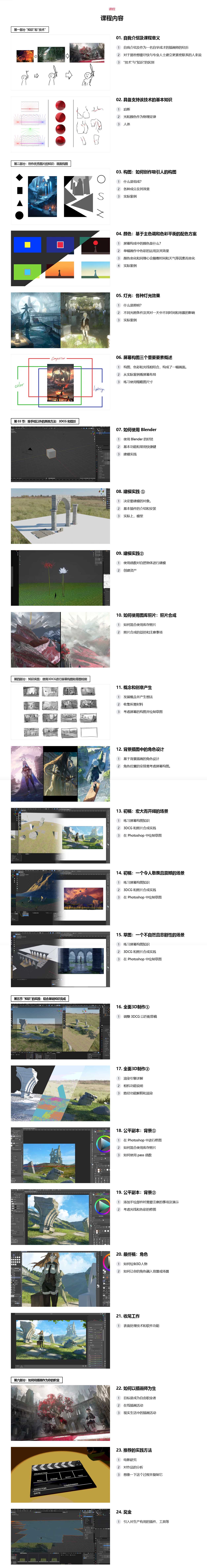使用Blender+PS创建逼真临场感的插画视频教程(中文配音/中英字幕) Coloso-A realistic single image created using screen composition and Blender