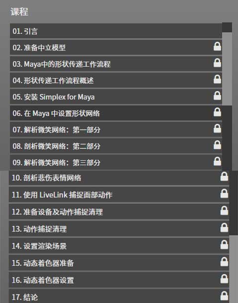 Maya/ZBrush高级表情面部数据捕捉绑定动画视频教程(中文配音/中文字幕) The Gnomon Workshop – Advanced Facial Blendshape Networks
