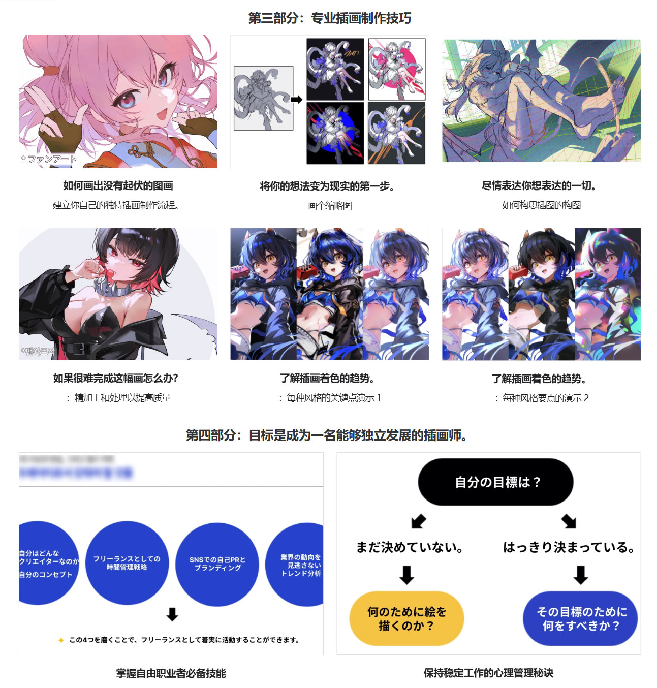 CSP从入门到进阶自学手绘插画绘画视频教程(中文朗读/中英字幕) Coloso-Practical illustration know-how to solve your problems