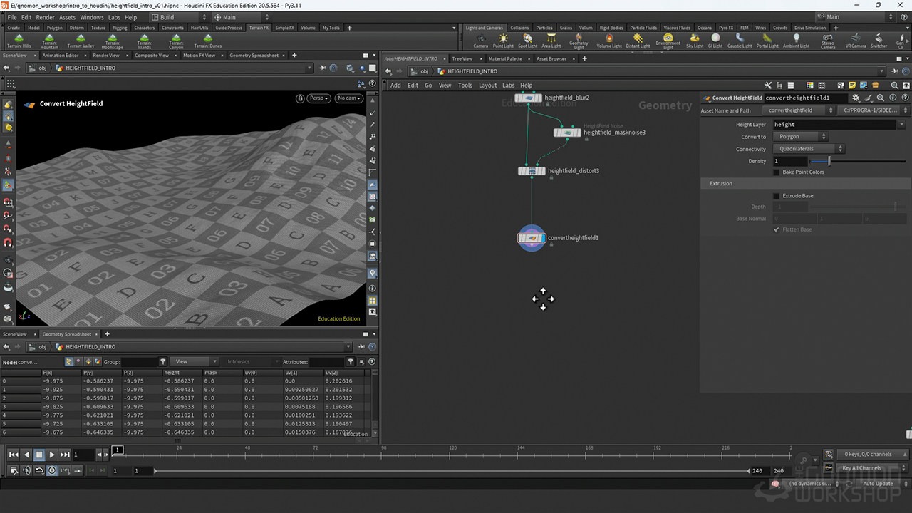 Houdini沙漠地面流沙塌陷模拟特效教程(中文字幕) The Gnomon Workshop – Introduction to Houdini: Grains