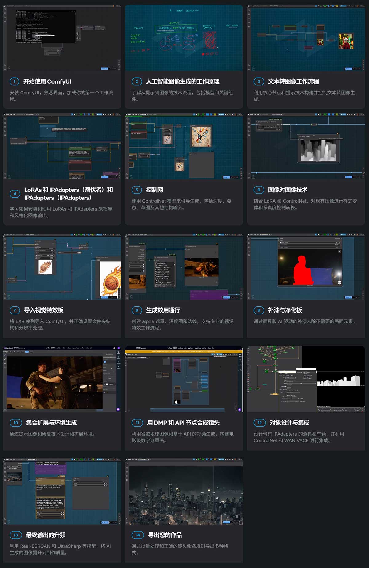 ComfyUI视觉特效VFX制作全面核心技术入门基础教程(中英文字幕) ActionVFX – Introduction to ComfyUI for VFX